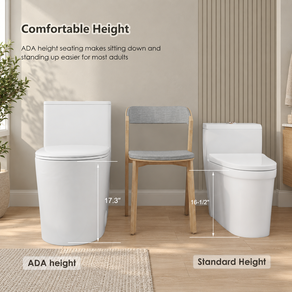 One Piece Ceramic Toilet 1.28 0.8 GPF Dual Siphonic Flush ADA Comfort Height Rimless Soft Close Seat Gloss White