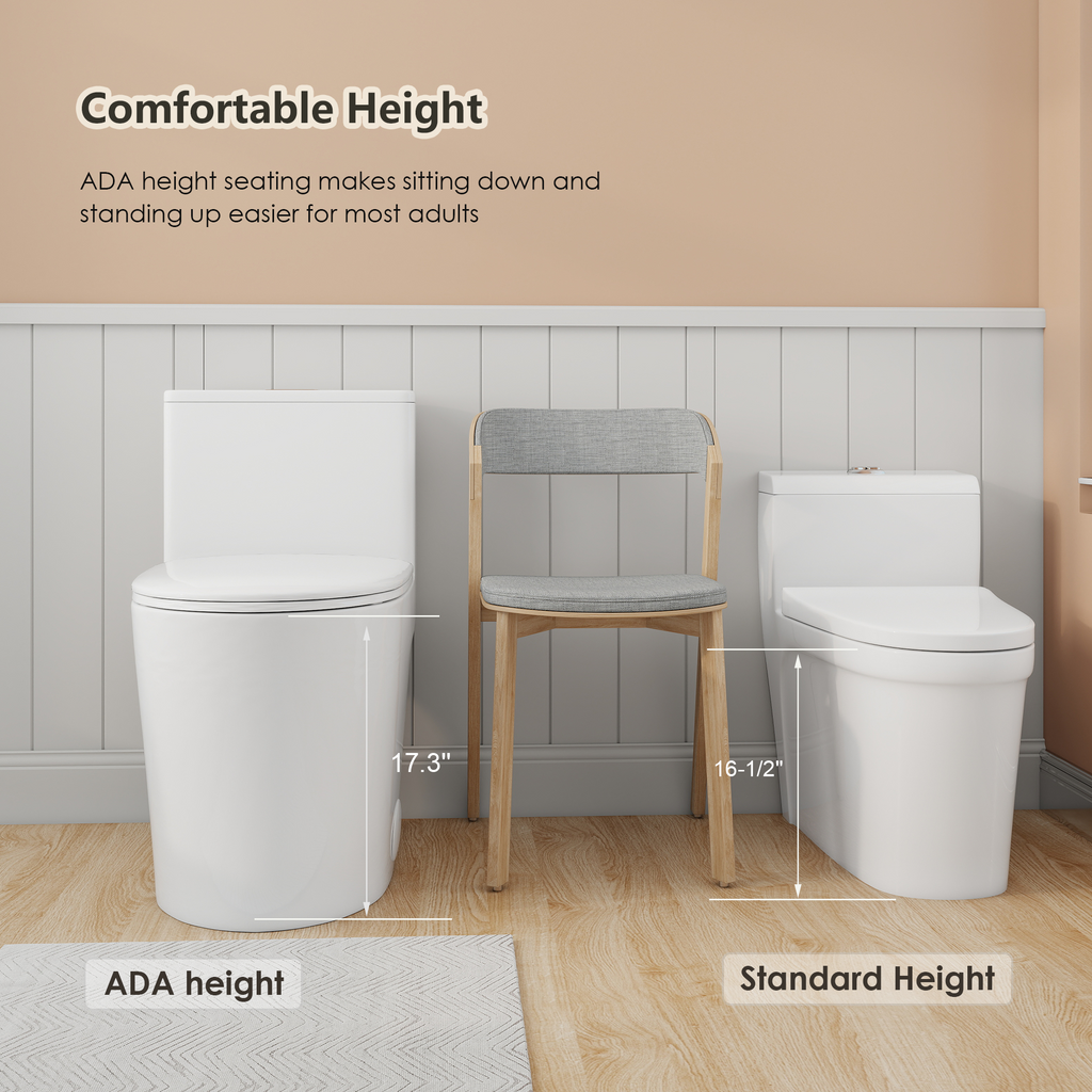 0.8/1.28 GPF Siphonic Dual‑Flush One‑Piece Toilet, 17" ADA Comfort Height, Top‑Button, 12" Rough‑In, Soft‑Closing Seat & Lid, 1000‑Gram MaP Score, Gloss White GW‑008 Gloss White SKU W3192P479218 product image 6