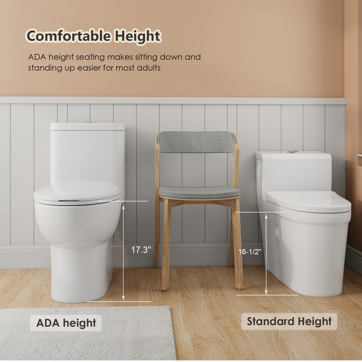 0.8/1.28 GPF Siphonic Dual‑Flush One‑Piece Toilet, 17" ADA Comfort Height, Elongated Rimmed Bowl, Top‑Button, 12" Rough‑In, Soft‑Closing Seat & Lid, 1000g MaP Score, Gloss White 2GW-006 Gloss White SKU W3192P412959 product image 4