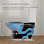 0.8/1.28 GPF Siphonic Dual‑Flush One‑Piece Toilet, 17" ADA Comfort Height, Elongated Rimmed Bowl, Top‑Button, 12" Rough‑In, Soft‑Closing Seat & Lid, 1000g MaP Score, Gloss White 2GW-006 Gloss White SKU W3192P412959 product image 7