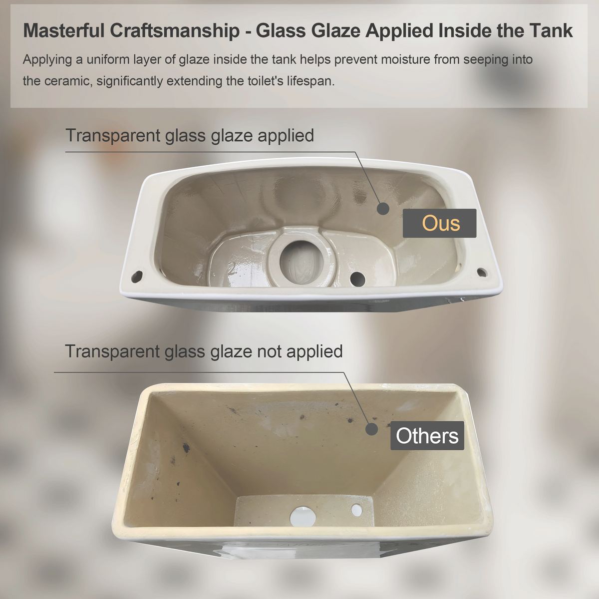 0.8/1.28 GPF Siphonic Dual‑Flush One‑Piece Toilet, 17" ADA Comfort Height, Elongated Rimmed Bowl, Top‑Button, 12" Rough‑In, Soft‑Closing Seat & Lid, 1000g MaP Score, Gloss White 2GW-006 Gloss White SKU W3192P412959 product image 8