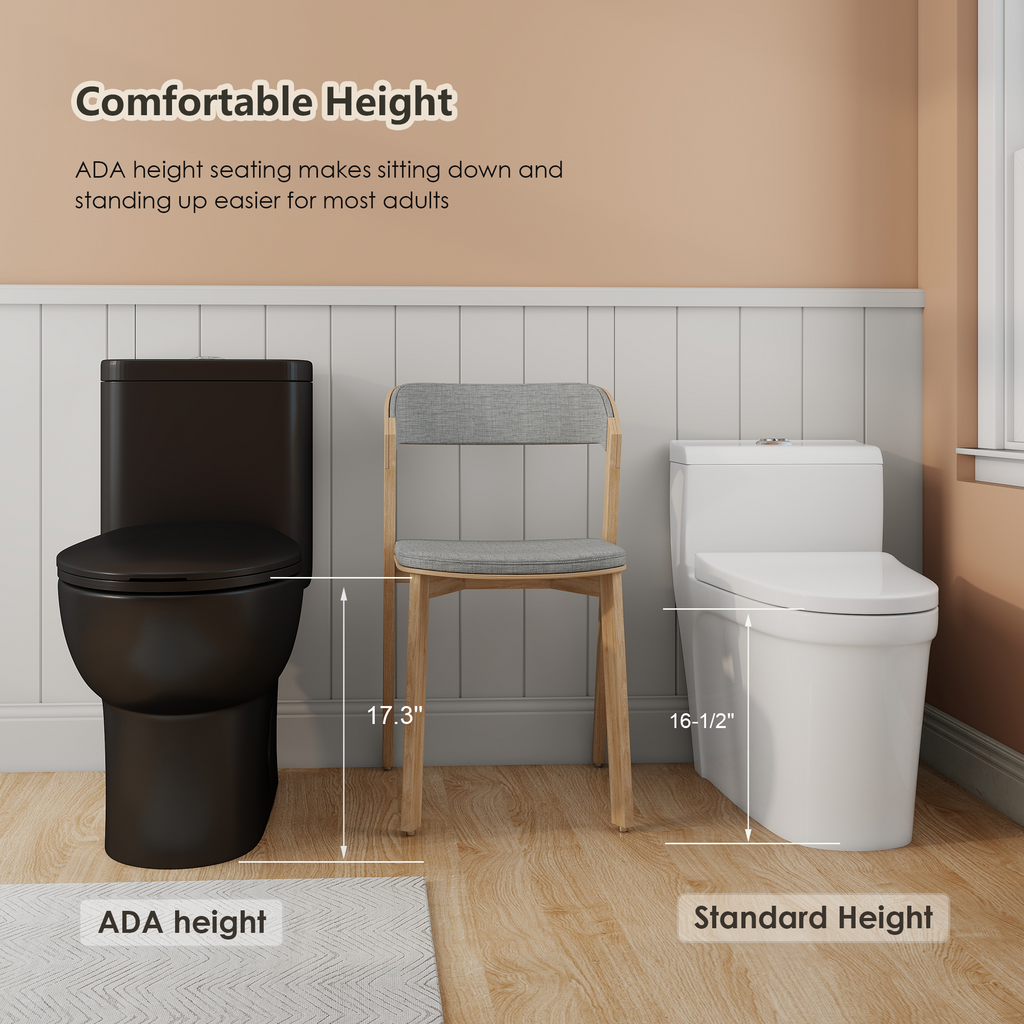 0.8/1.28 GPF Siphonic Dual‑Flush One‑Piece Toilet, 17" ADA Comfort Height, Elongated Rimmed Bowl, Top‑Button, 12" Rough‑In, Soft‑Closing Seat & Lid, 1000g MaP Score, Matt Black 2MB‑006 Matte Black SKU W3192P412956 product image 5