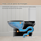 0.8/1.28 GPF Siphonic Dual‑Flush One‑Piece Toilet, 17" ADA Comfort Height, Elongated Rimmed Bowl, Top‑Button, 12" Rough‑In, Soft‑Closing Seat & Lid, 1000g MaP Score, Matt Black 2MB‑006 Matte Black SKU W3192P412956 product image 7