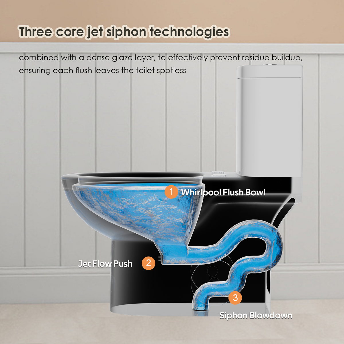 0.8/1.28 GPF Siphonic Dual‑Flush One‑Piece Toilet, 17" ADA Comfort Height, Elongated Rimmed Bowl, Top‑Button, 12" Rough‑In, Soft‑Closing Seat & Lid, 1000g MaP Score, Matt Black 2MB‑006 Matte Black SKU W3192P412956 product image 7