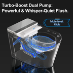 Household luxury no water pressure limit all-in-one intelligent toilet high-speed drying fully automatic flap sterilization splash-proof foam shield toilet White SKU W5935P512795 product image 6