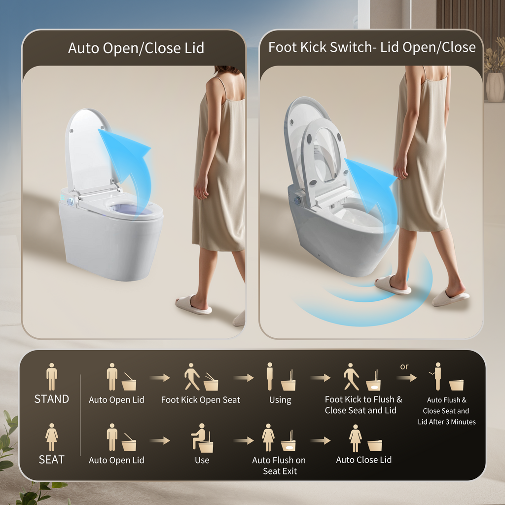 Tankless Smart Toilet With Bidet Built In, One-piece Bidet Toilet Seat, Auto Flush, Auto Open/Close,Heated Seat, Warm Water and Dry, Adjustable Temp,Remote Control Side Know White SKU W3598P339250 product image 6