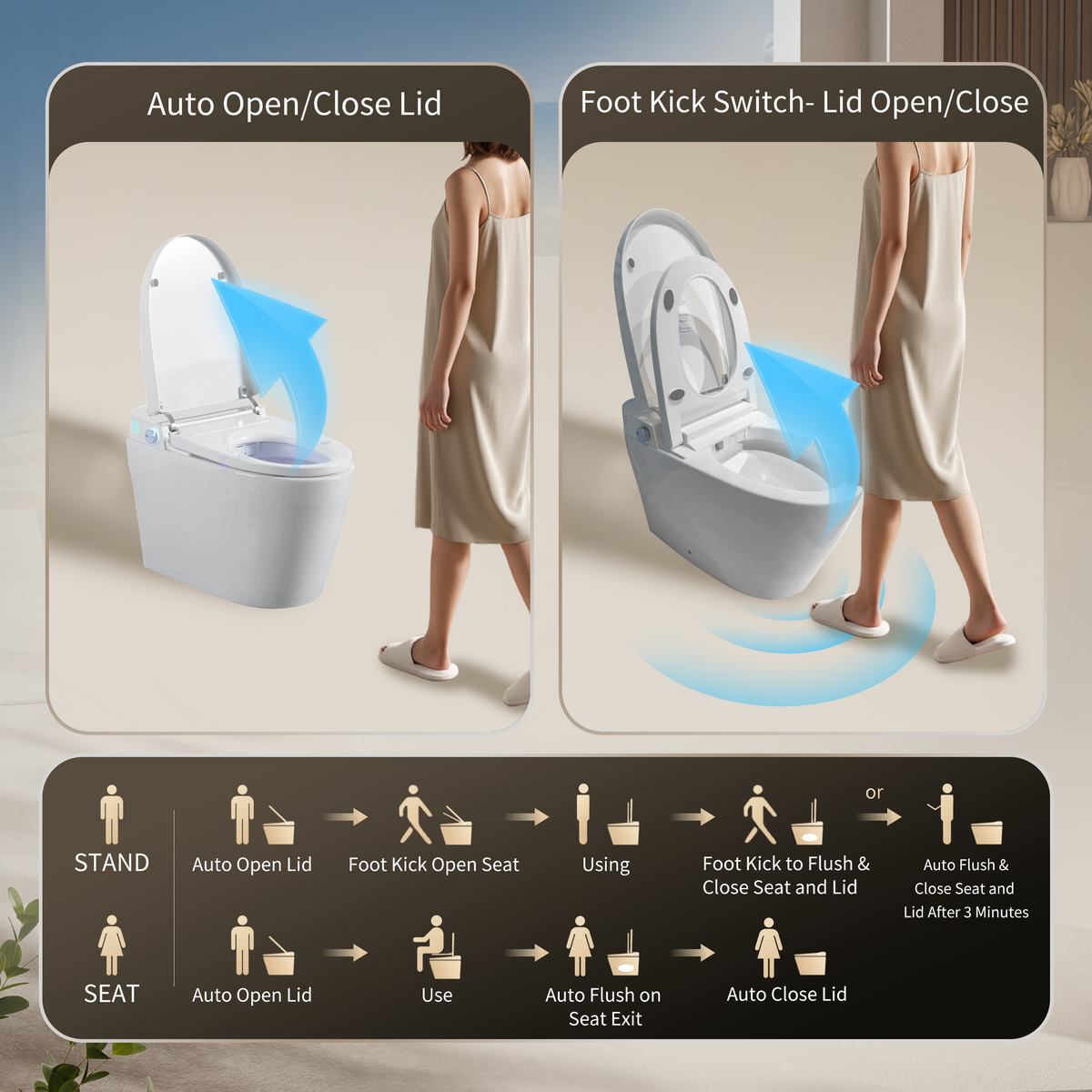 Tankless Smart Toilet With Bidet Built In, One-piece Bidet Toilet Seat, Auto Flush, Auto Open/Close,Heated Seat, Warm Water and Dry, Adjustable Temp,Remote Control Side Know White SKU W3598P339250 product image 6