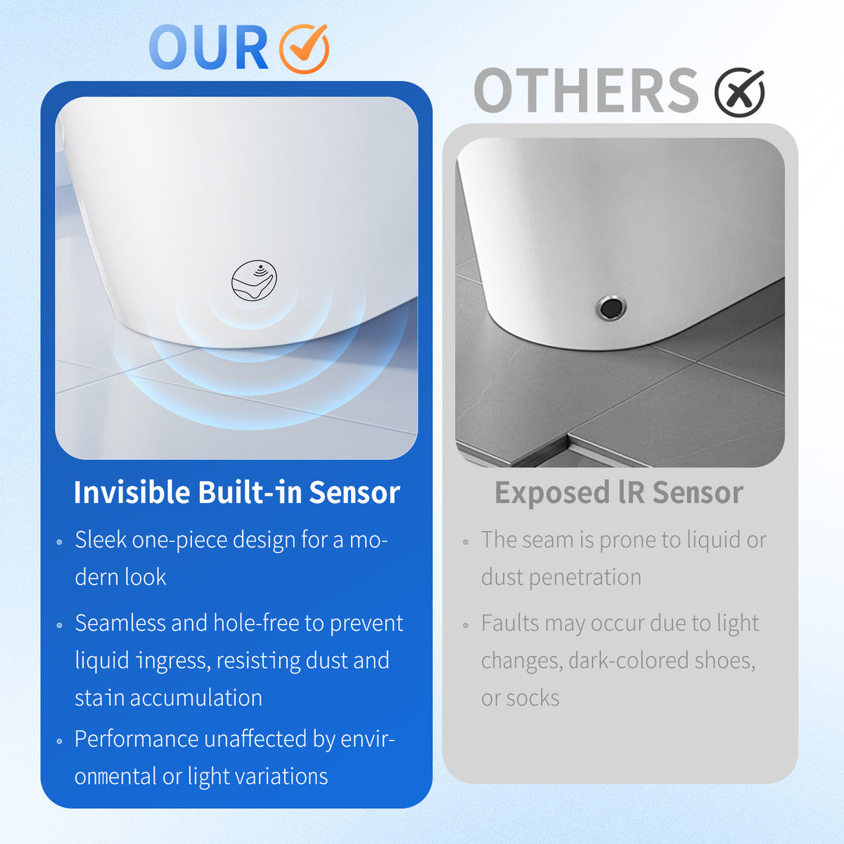Tankless Smart Toilet With Bidet Built In, One-piece Bidet Toilet Seat, Auto Flush, Auto Open/Close,Heated Seat, Warm Water and Dry, Adjustable Temp,Remote Control Side Know White SKU W3598P339250 product image 9