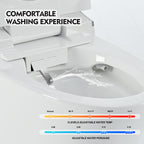 Luxury Smart Toilet with Dryer and warm water, Elongated Bidet Toilet with Heated Seat, with Remote Control, LED Night Light, Power Outage Flushing, Soft Close Cover,Whit White SKU WF314235AAA product image 4