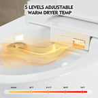 Luxury Smart Toilet with Dryer and warm water, Elongated Bidet Toilet with Heated Seat, with Remote Control, LED Night Light, Power Outage Flushing, Soft Close Cover,Whit White SKU WF314235AAA product image 5