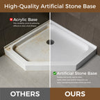 36" x 36" Neo-Angle Center Drain Acrylic Corner Shower Base, Integrated Tile Flange, Non-Slip Textured Floor (Drain Not Included) White SKU T5595P595443 product image 6