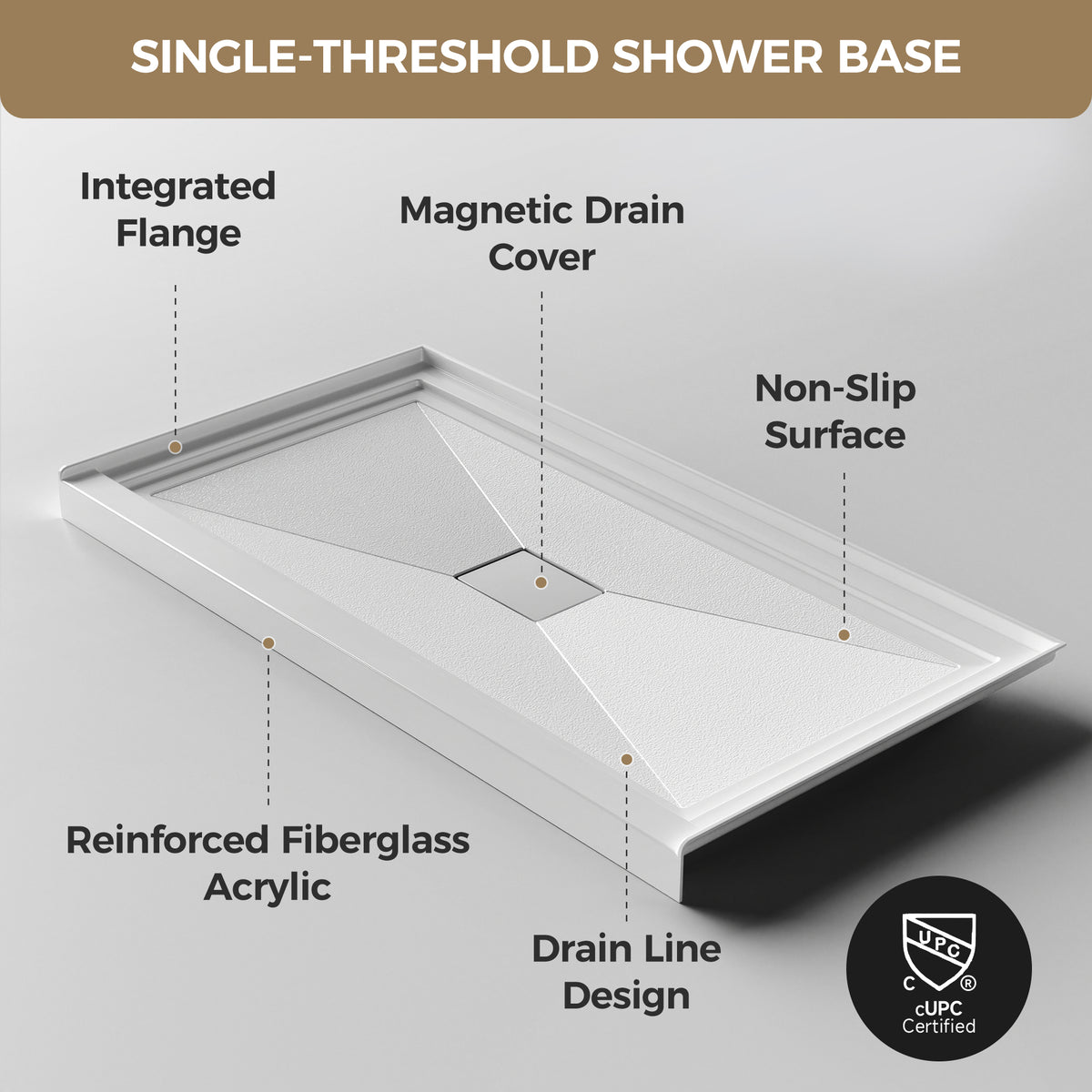 60x32 Inch White Acrylic Shower Base, Center Drain, Non-Slip Surface White SKU T5595P487481 product image 3