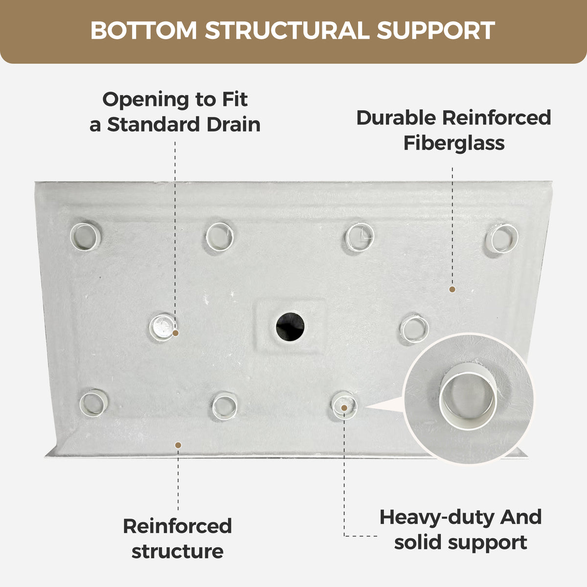 60x32 Inch White Acrylic Shower Base, Center Drain, Non-Slip Surface White SKU T5595P487481 product image 4