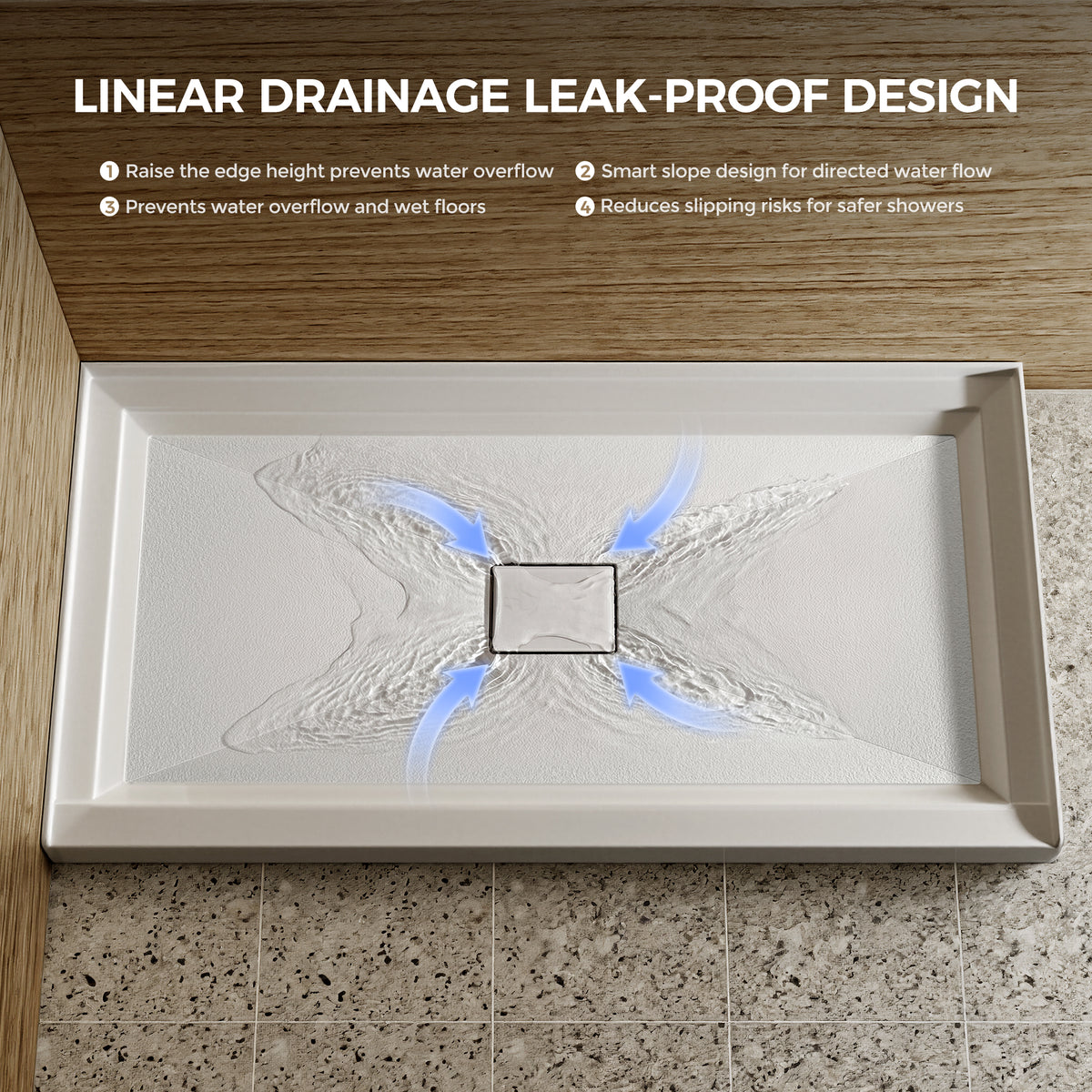 60x32 Inch White Acrylic Shower Base, Center Drain, Non-Slip Surface White SKU T5595P487481 product image 5