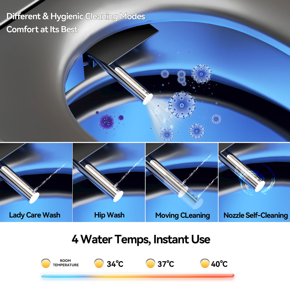 Unique Smart Toile, One Piece Toilet with Bidet Built In,Intelligent Toilet Auto Open/Close Seat. Bidet toilet with Dryer and Warm Water.Gray