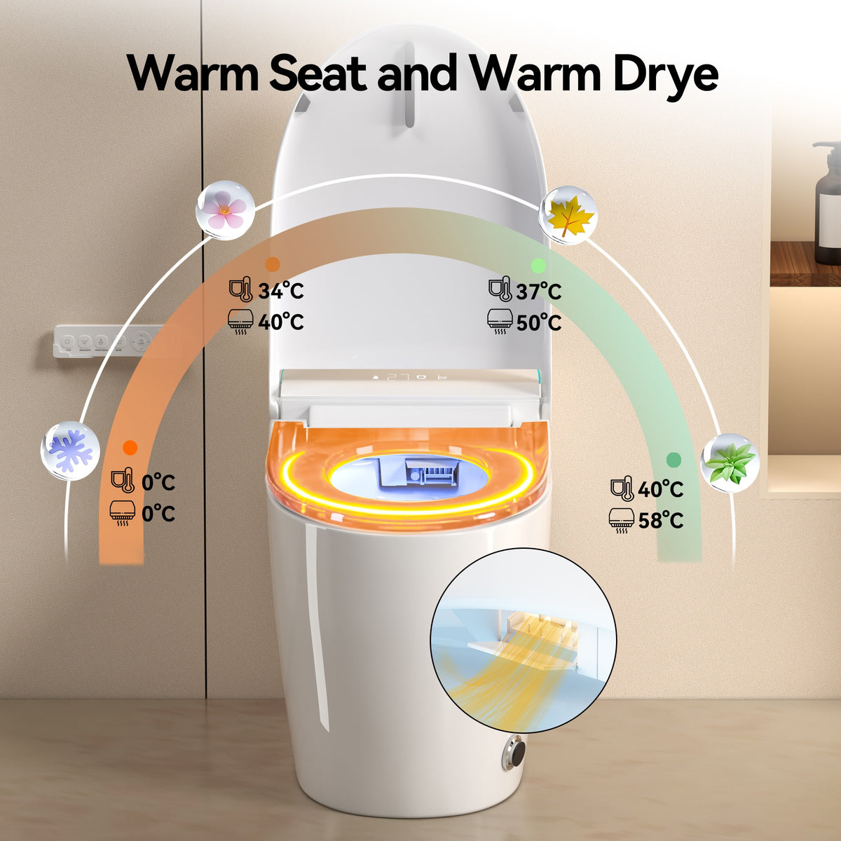 Unique Smart Toile, One Piece Toilet with Bidet Built In,Intelligent Toilet Auto Open/Close Seat. Bidet toilet with Dryer and Warm Water.WHITE