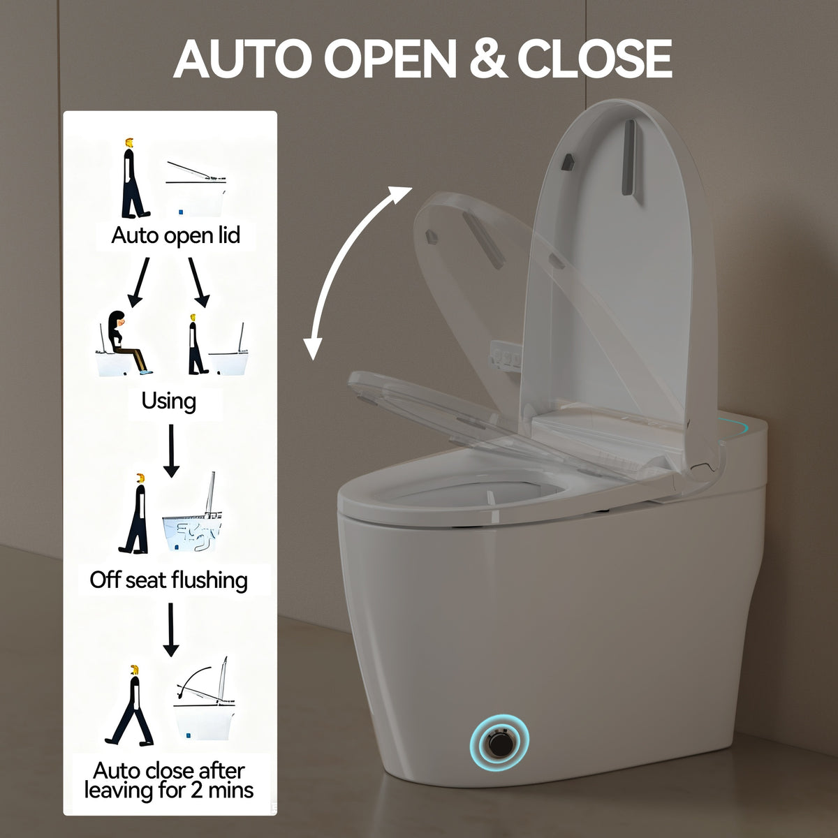 Unique Smart Toile, One Piece Toilet with Bidet Built In,Intelligent Toilet Auto Open/Close Seat. Bidet toilet with Dryer and Warm Water.WHITE