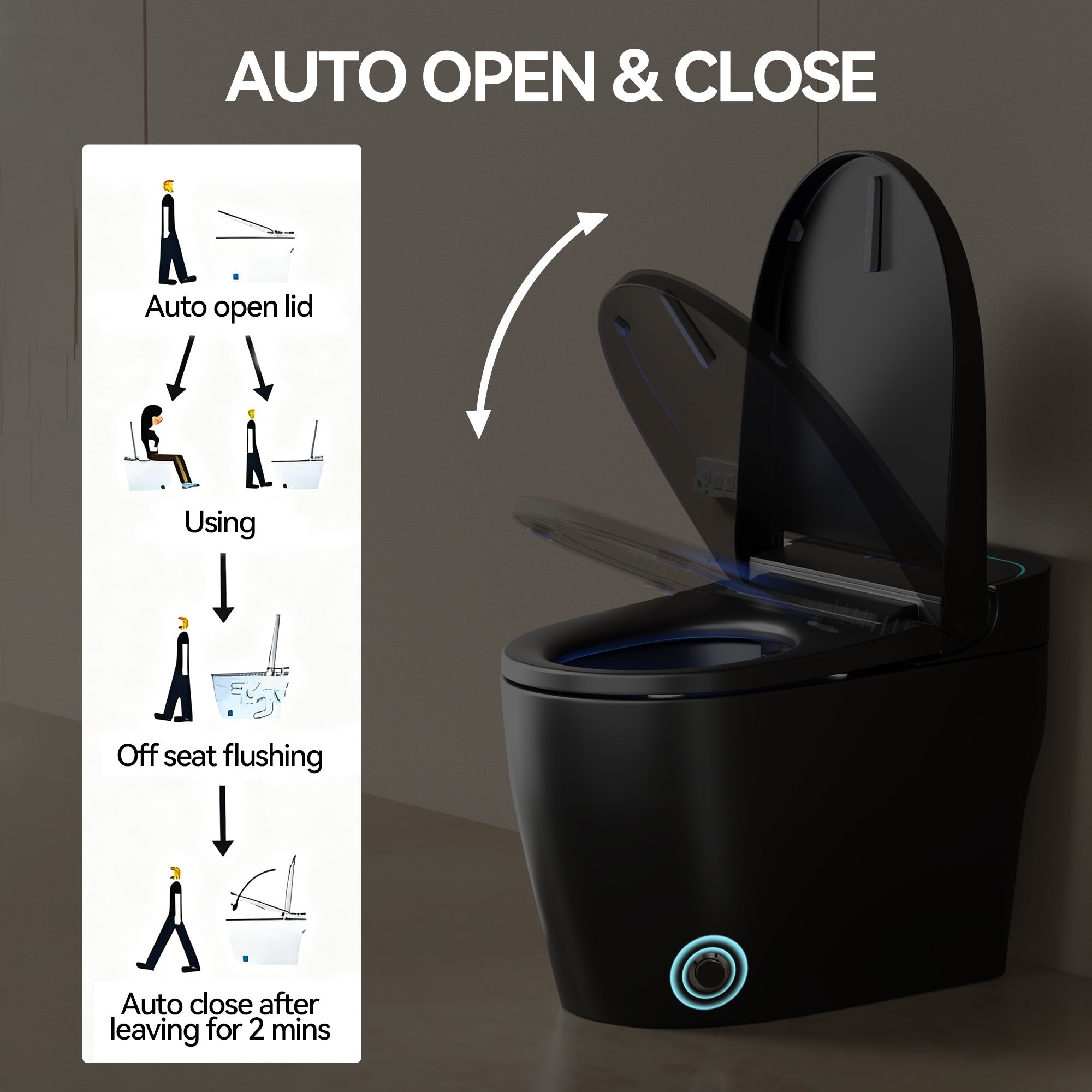 Unique Smart Toile, One Piece Toilet with Bidet Built In,Intelligent Toilet Auto Open/Close Seat. Bidet toilet with Dryer and Warm Water.BLACK