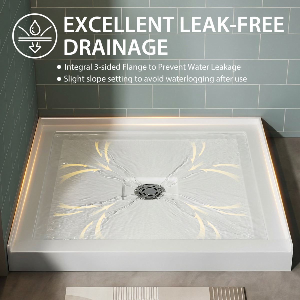 36x36 Inch White Acrylic Shower Base, Center Drain, Non-Slip Surface Light White SKU T5595P445277 product image 3